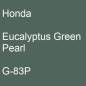 Preview: Honda, Eucalyptus Green Pearl, G-83P.